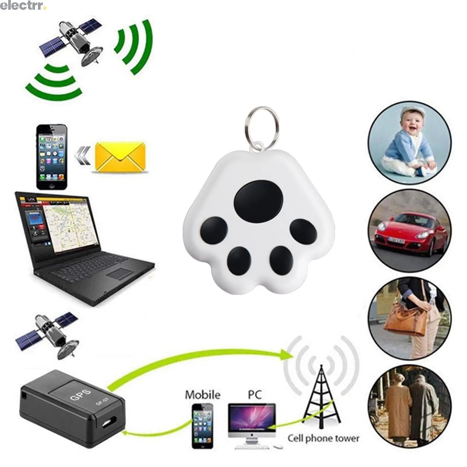 2022 Smart GPS Tracker Kids Pets Cat Key Finder Wireless For Motorcycles Luggage Anti-Lost Alarm Sensor Device | Electrr Inc