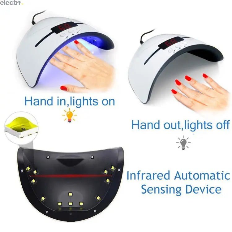 Sunnail Factory USB Design Nails Polish Dryer uv light manicure machine 36w led nail uv lamp for gel polish | Electrr Inc