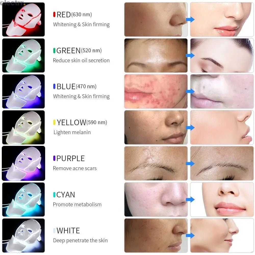 facial beauty equipment 7 colors lightings led face mask with neck skin rejuvenation anti acne therapy whitening | Electrr Inc