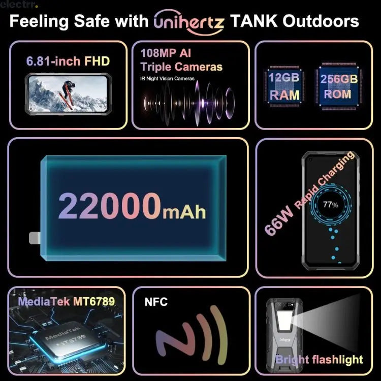 Global Version Unihertz Tank 12GB 256GB 22000mAh 6.81 inch Android 12 4G Rugged Smartphone | Electrr Inc