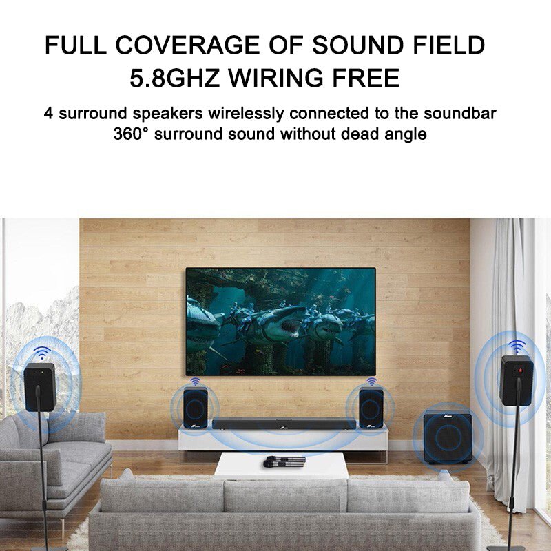 7.1 HD Wireless Home Theater Surround Sound System for TV with Big Sound Wired Subwoofer and 2 Pairs of Surround Speakers | Electrr Inc