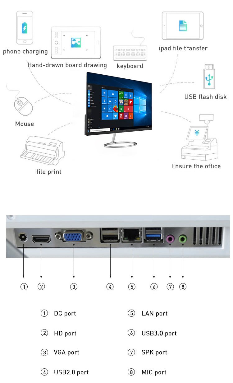 OEM 21.5 inch Monoblock Industrial computer DDR4 Core i3 i5 i7 wireless Office  Desktop Computer All In One pc | Electrr Inc