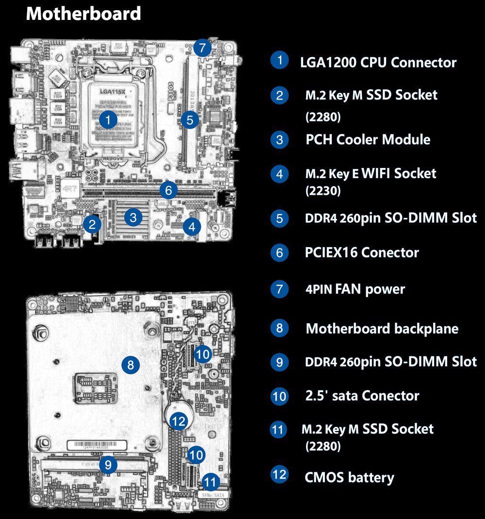 Eglobal DIY Gaming PC I-ntel Core 10th i7 10700T i9 10900T Desktop CPU Win11 Mini ITX Computer HDMI2.0 DP1.2 4K Display HTPC | Electrr Inc