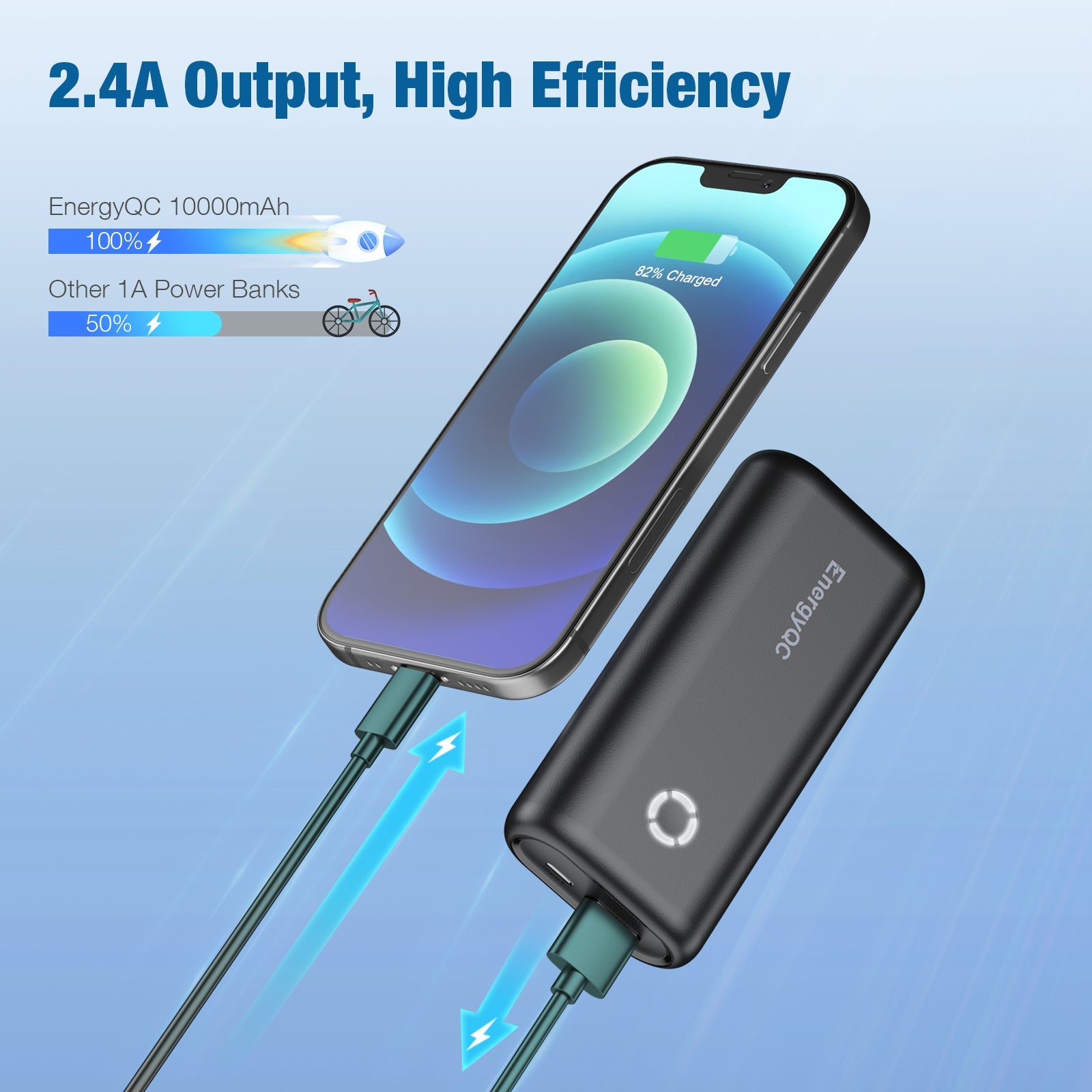 Outdoor Portable Abs Mini Slim Mi Power Bank Fast Charging 10000 mAh Mobile Charger Power Banks | Electrr Inc