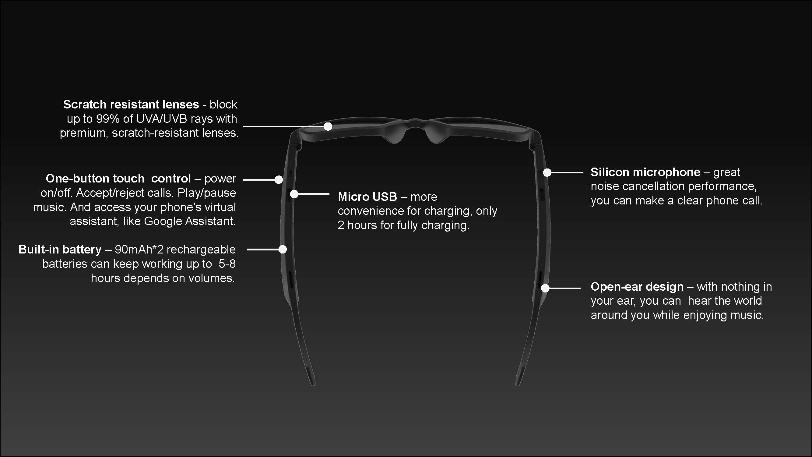 Latest Polarized Wireless Eyewear Audio Bluetooth Smart Sunglasses earphone With TWS Headphone Smart Glasses | Electrr Inc