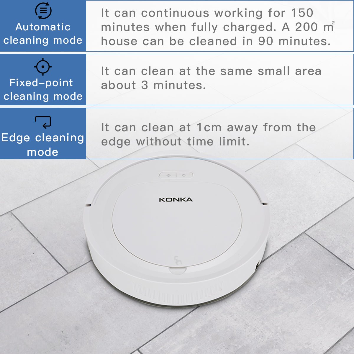 New Robot Vacuum Cleaner Smart Robot Vacuum Cleaner for Hotel Commercial Household | Electrr Inc